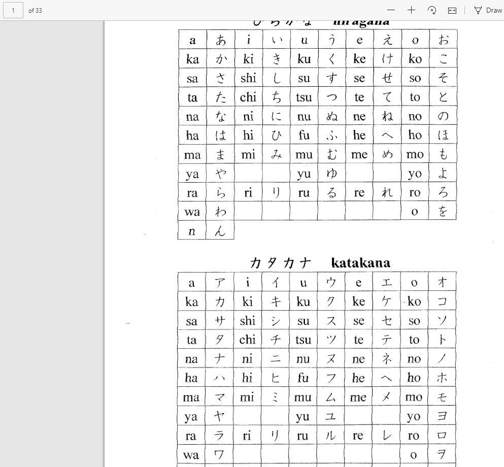 curso-japones-completo