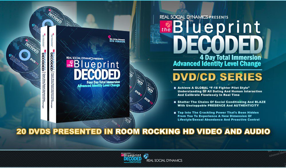 Blueprint Decoded   Tyler Durden download baixar e bom drive