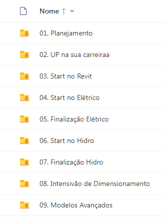 pro-hidro
