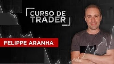 price-action